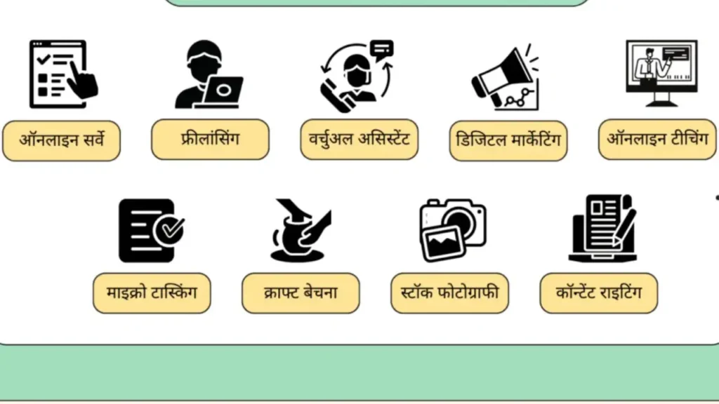 गांव में घर बैठे पैसे कैसे कमाए (Gaon Me Paise Kaise Kamaye) - Online तरीके